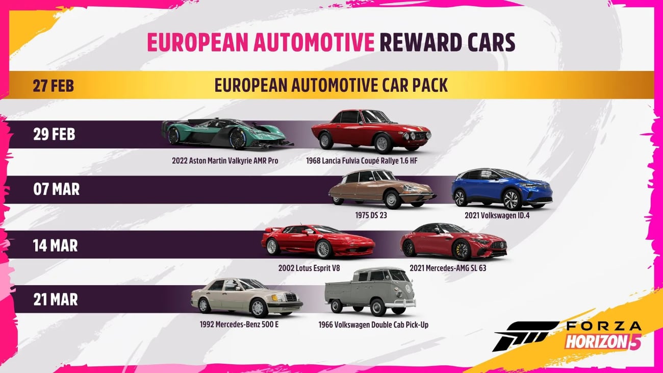 Forza Horizon 5 - European Automotive Car Pack